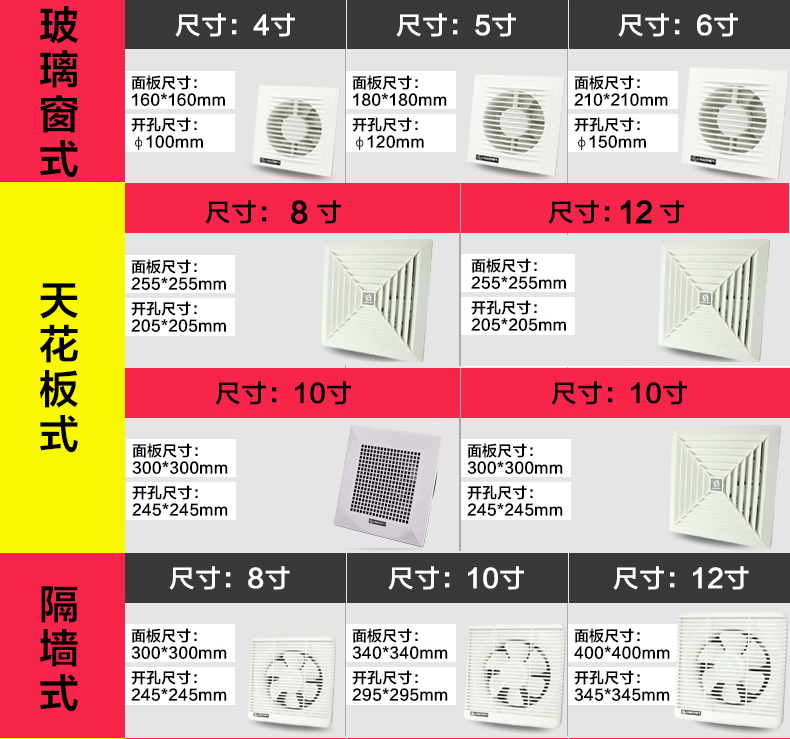 【排气扇规格】常见排气扇尺寸标准有哪些卫生间规格型号介绍