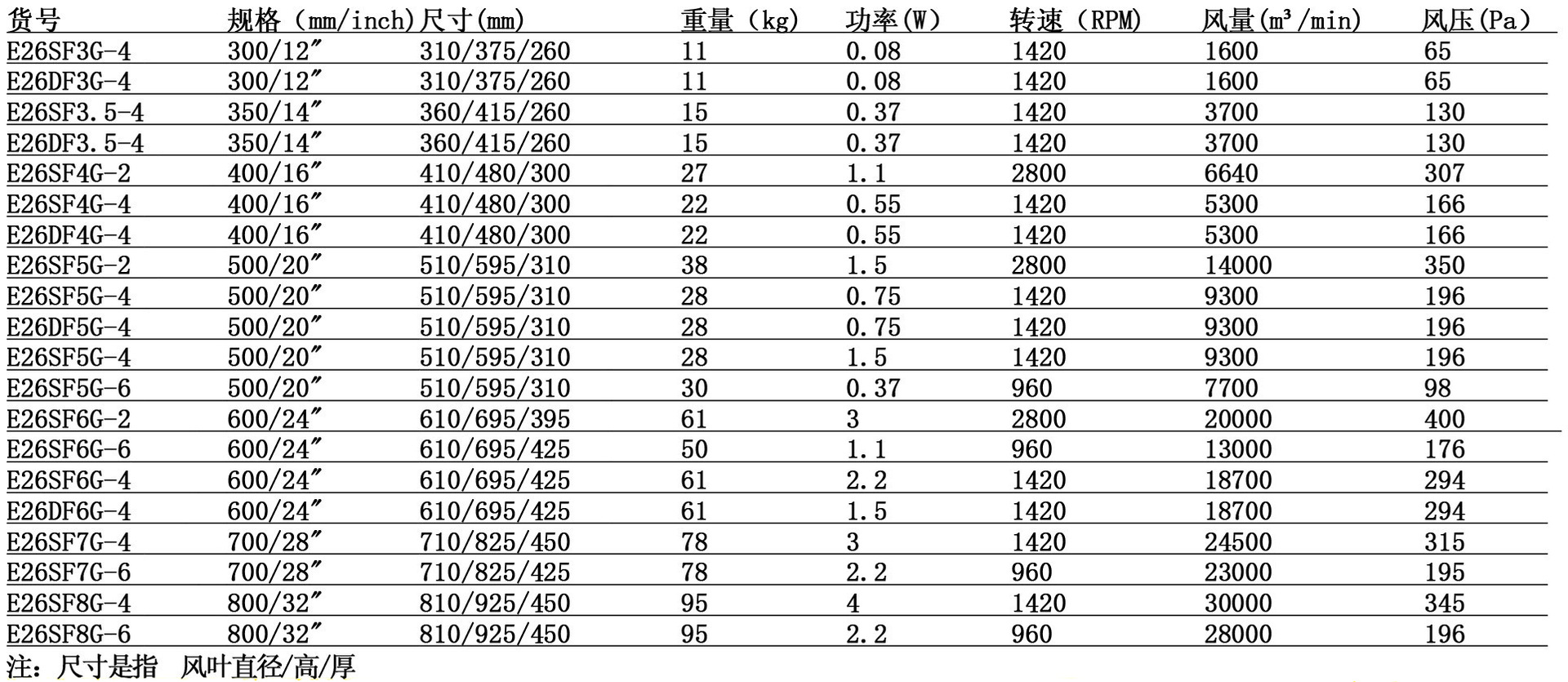 乐鱼：毛娘永久停单：戴400元防毒面具做假发还是甲醛中毒了