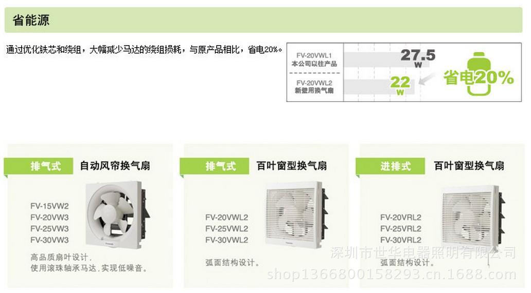 窗式圆形换气扇(图1)