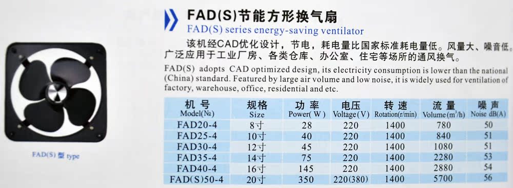 乐鱼：工业排气扇规格(图1)